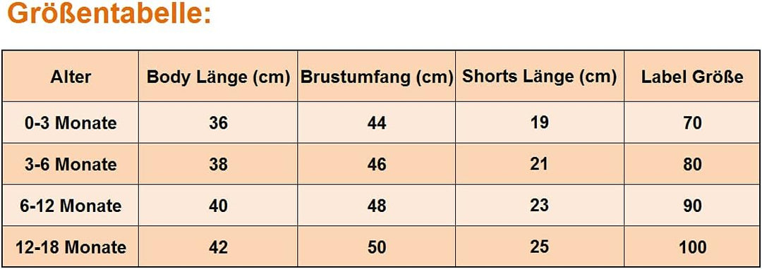 Geagodelia 3tlg Baby Kleidung Outfit Mädchen Babykleidung Set Kurzarm Body Strampler + Blumen Shorts
