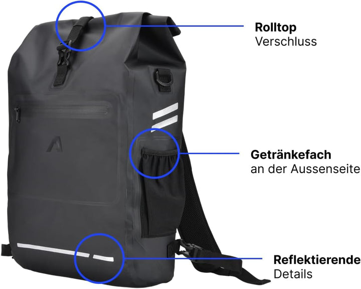 Alpensattel 3-in-1 Fahrradtasche 25 L – Gepäckträgertasche, Rucksack & Umhängetasche – wasserdicht,