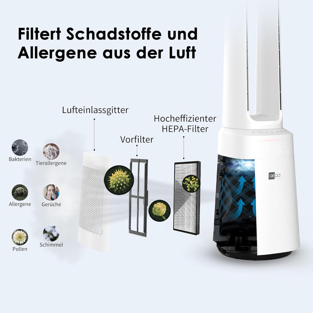 aeco AirX Guard 2-in-1 Turmventilator mit H13 HEPA Luftreiniger Rotorloser Standventilator mit Fernb