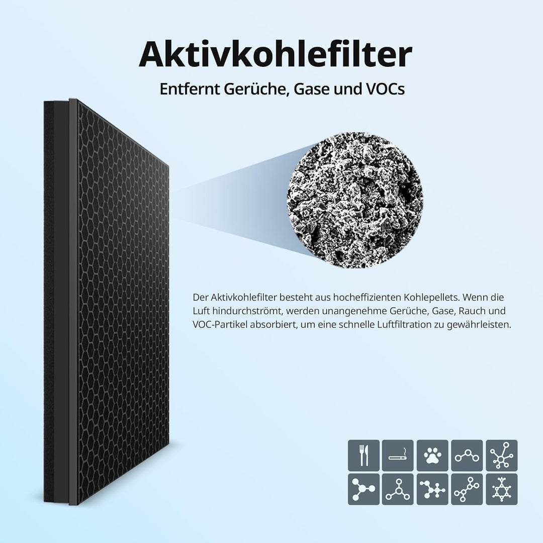 Coway GreenHEPA™-Filterset für Luftreiniger AP-1019C Airmega