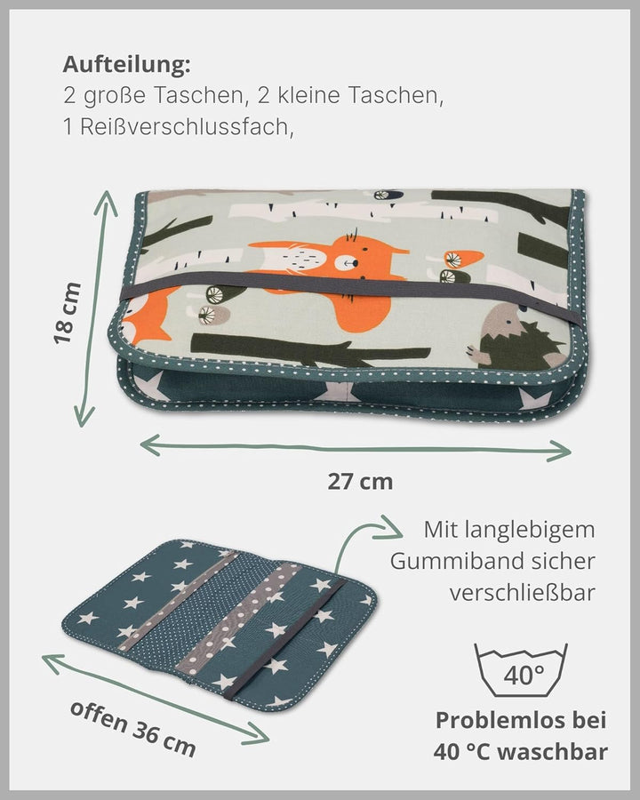 ULLENBOOM ® Windeltasche für unterwegs (Made in EU) - Wickeltasche für bis zu 3 Windeln, Feuchttüche