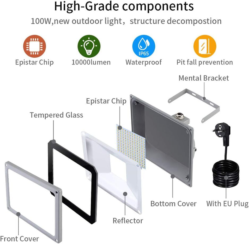 papasbox LED Strahler, 100W LED Fluter IP65 wasserdicht Aussenstrahler Flutlichtstrahler Aluminium S