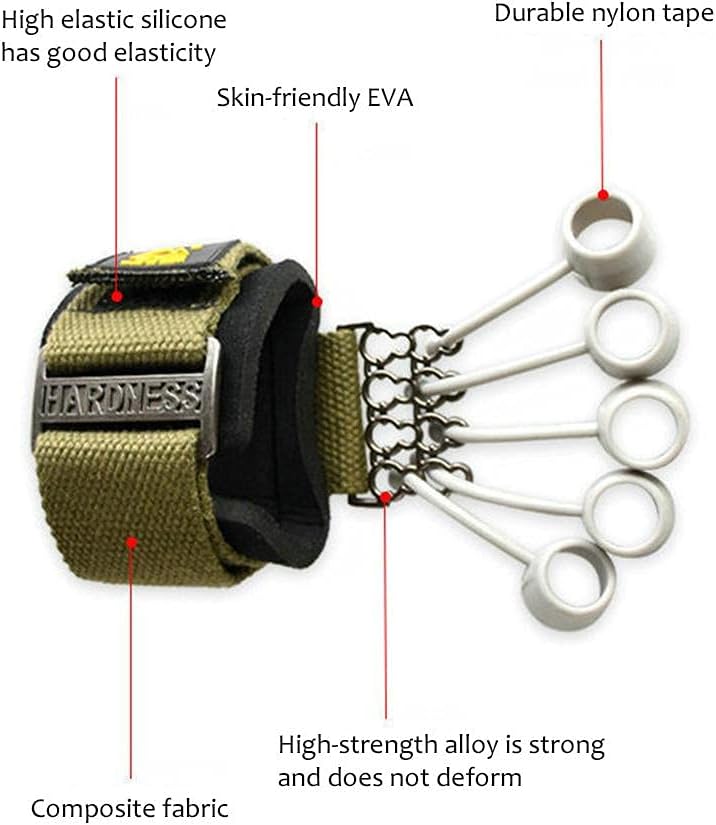 Alomejor Finger- und Handstrecker-Trainer, Trainingsgerät mit Widerstandsband, Stretcher, Stärkung d