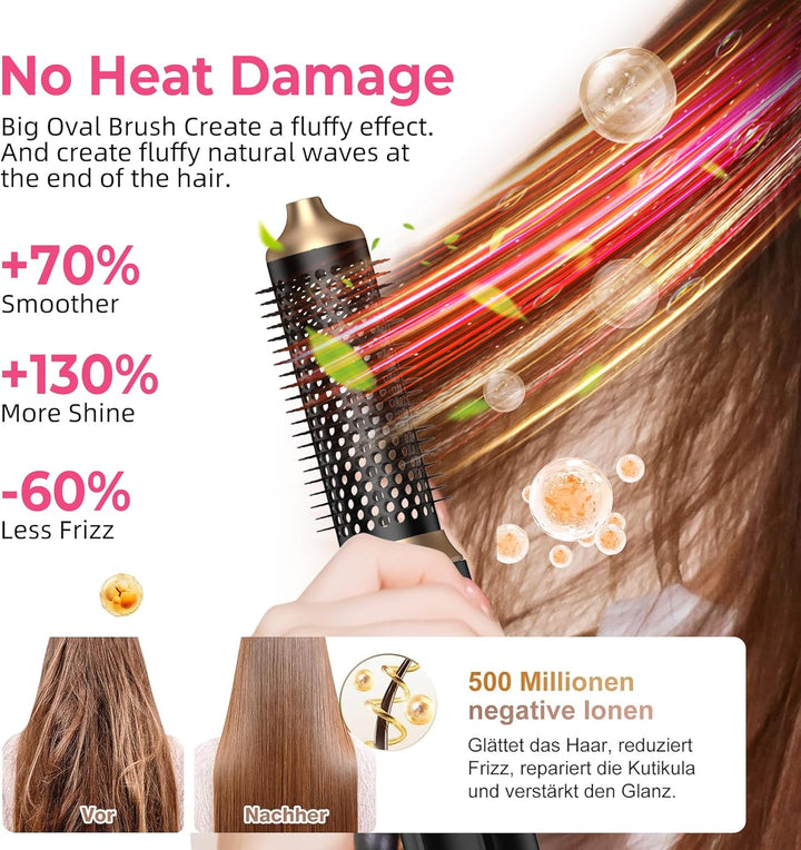 Pro Haarstyler Warmluftbürste Hair Styler Set Hairstyler 6 in 1, Atopskins 6 In 1 Air Styler Set, Fö