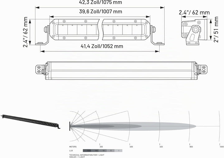 HELLA 1GJ 358 197-321 LED-Arbeitsscheinwerfer - Black Magic Slim Lightbar 40" - 12/24V - schlank - 1