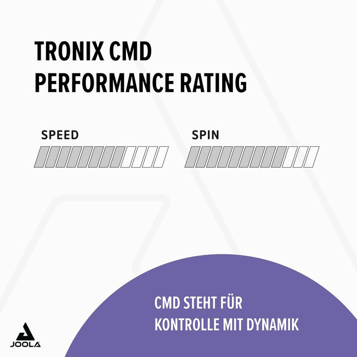 JOOLA Tronix CMD Rubber Rot 2.3, Rot 2.3