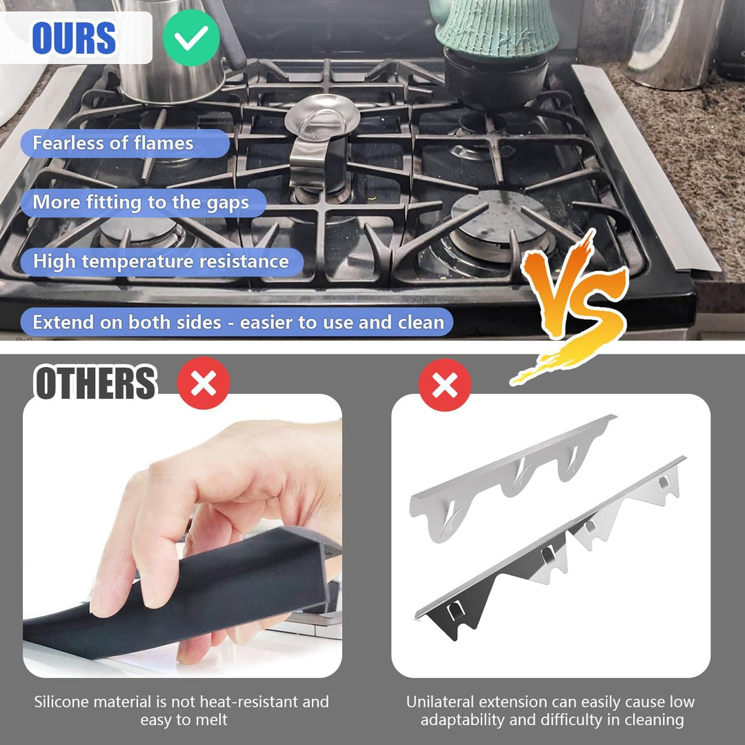2 Stück küchenleiste arbeitsplatte,Edelstahl Stove Gap Cover Für Herdplatten Breite 0.79 Zoll&verste