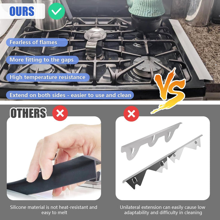 2 Stück küchenleiste arbeitsplatte,Edelstahl Stove Gap Cover Für Herdplatten Breite 0.79 Zoll&verste