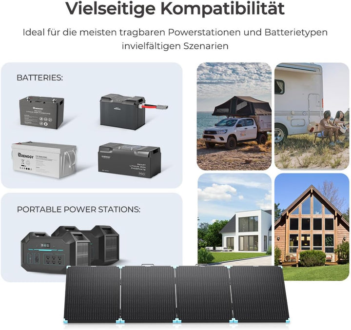 Renogy Light Suitcase 220W Solarpanel, Kompakt und Leicht 220W solarmodul für RV Marine Rooftop Farm
