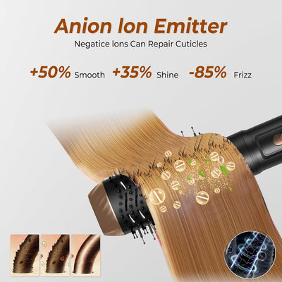 Airstyler Set 6 in 1 Warmluftbürste Set, 1000W Haarstyler Stylingbürsten Set mit Haartrockner, Rundb