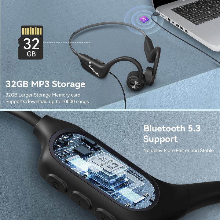 Kopfhörer Schwimmen, Knochenschall Kopfhörer Bluetooth 5.4, IP68 Wasserdicht,SportKopfhörer 32G Spei