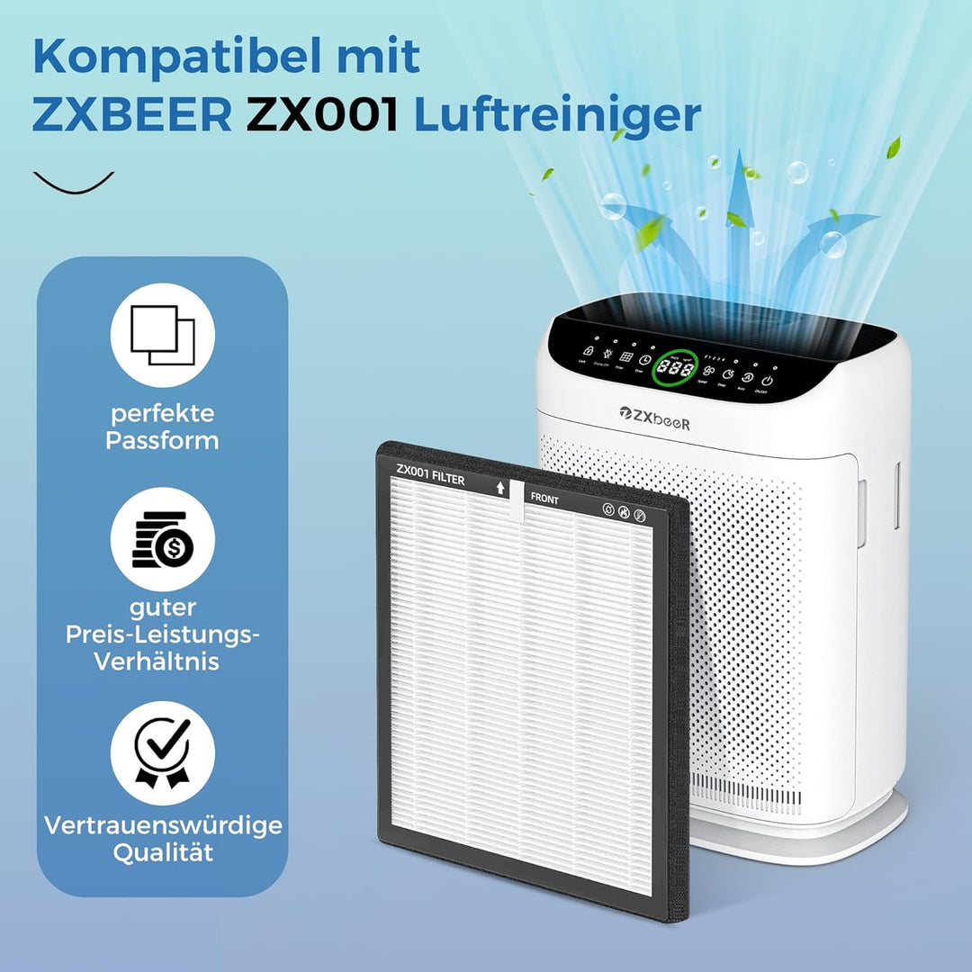 ZXBEER Ersatzfilter kompatibel mit dem ZX001-Luftreiniger, 3-in-1-HEPA- und Hochleistungs-Aktivkohle