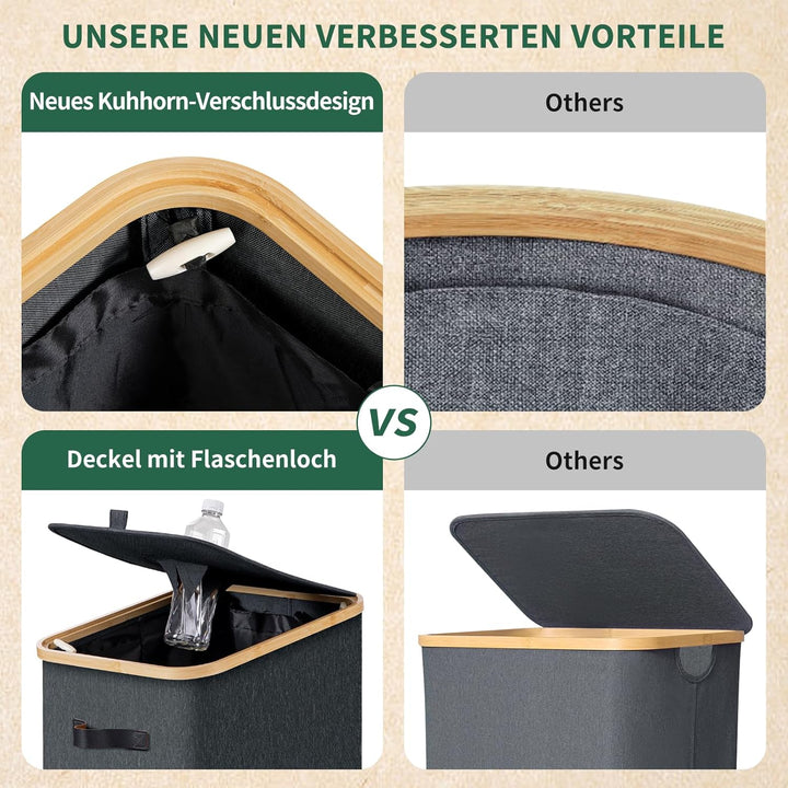 AINIYNM Pfandflaschen Sammelbehälter mit Deckel 100L XXL Tragetasche Pfandbehälter mit Loch Pfandfla