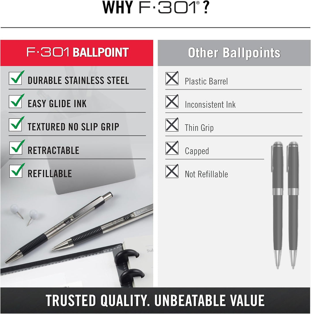 Zebra F-301 Ballpoint Stainless Steel Retractable Pen, Fine Point, 0.7mm, Black Ink, 4-Count (Packag