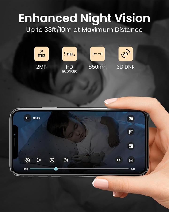 ZOSI 1080P WLAN Überwachungskamera Innen, 360° Schwenkbar IP Kamera Indoor mit EIN-Touch-Call für Ha