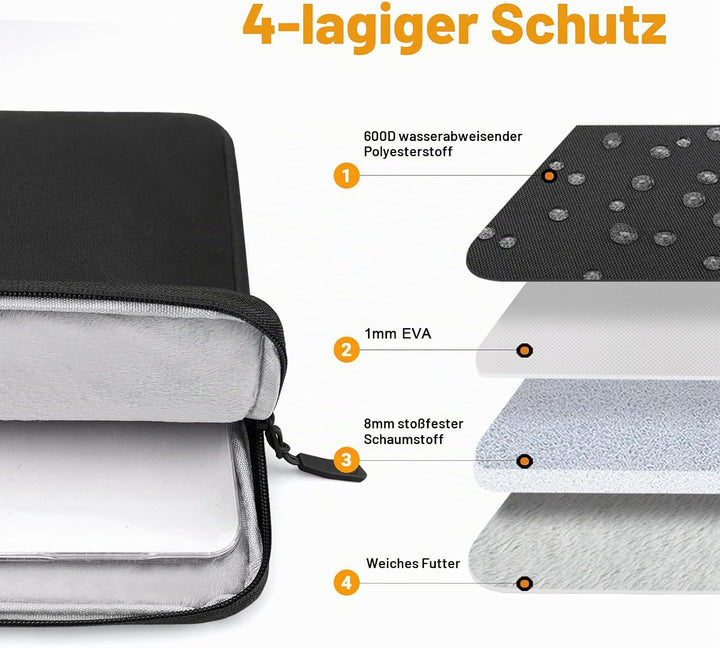 TECOOL 13,3 Zoll Laptop Hülle Tasche für MacBook Air/Pro 13 M1 M2 M3 2024-2010, MacBook Pro 14 M4 M3