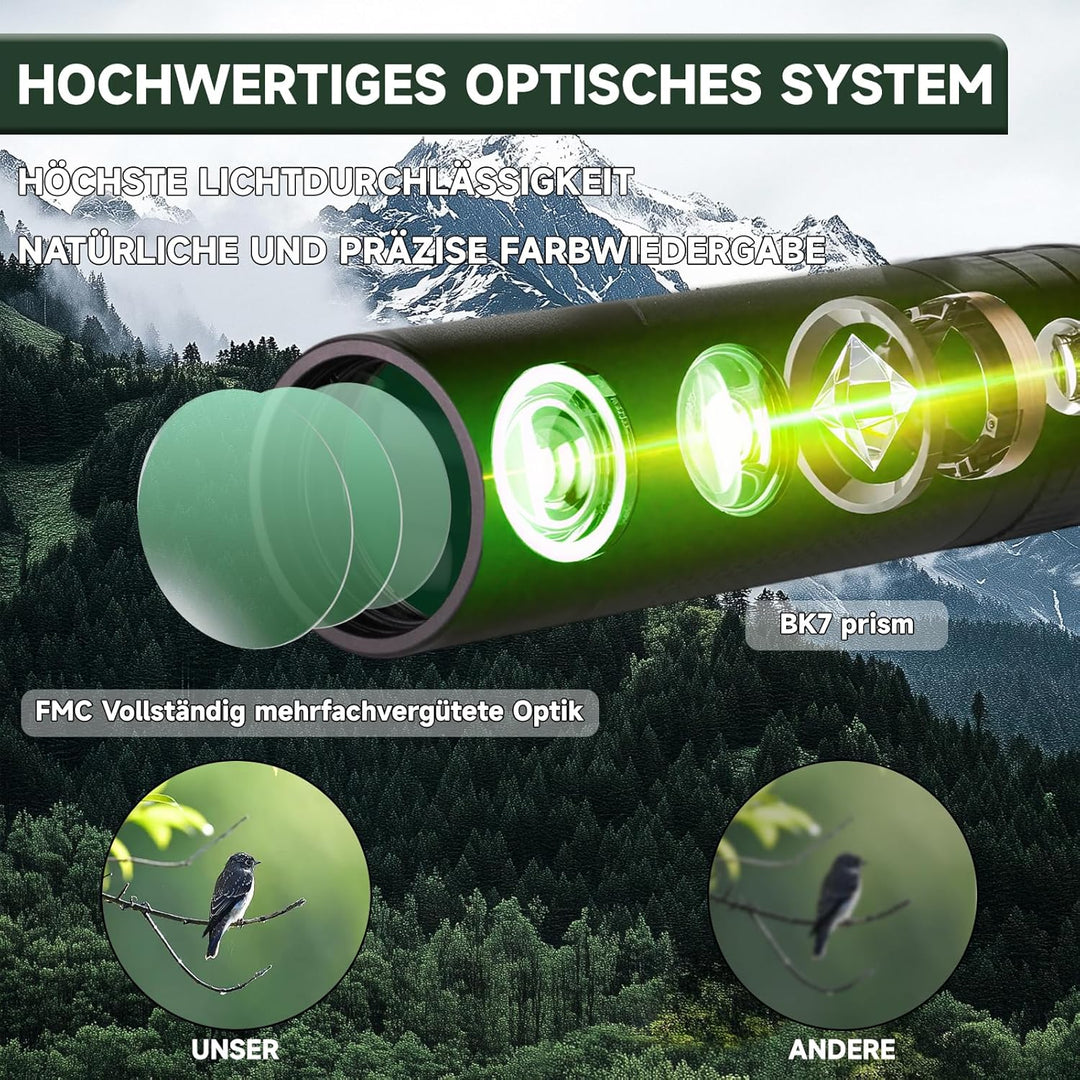 7x32 Monokular Teleskop Erwachsene,HD Wasserdicht Monokular Fernrohr mit BAK4 Prisma und FMC Beschic