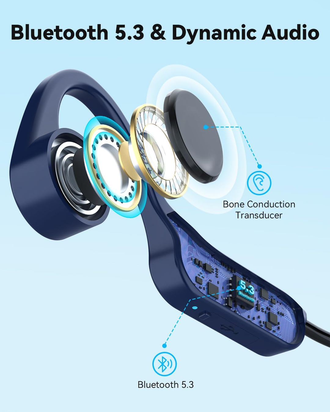 MONODEAL Knochenschall Kopfhörer Bluetooth 5.3 Open Ear Kopfhörer, Typ-C Ladeanschluss, IPX6 wasserd