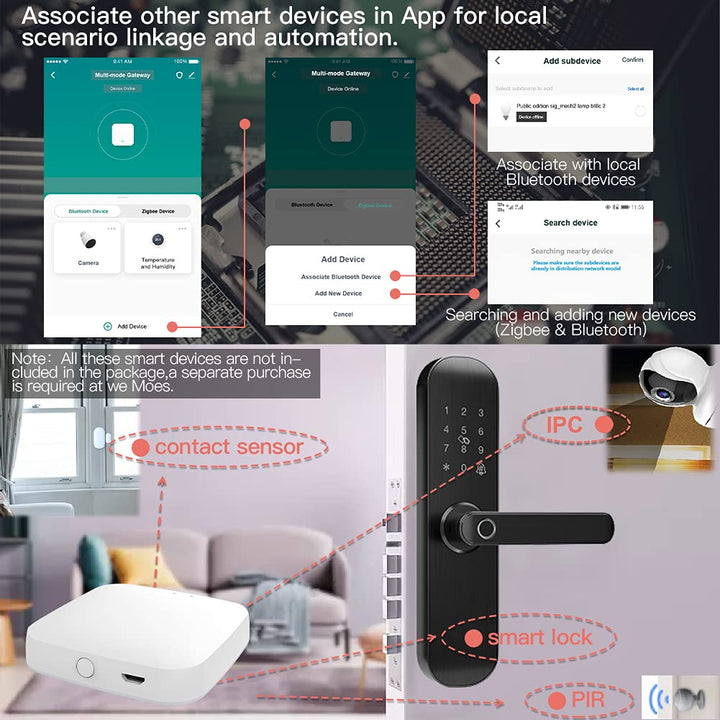 MOES Tuya ZigBee und BLE Multi-Mode Smart Home Gateway WiFi Mesh Hub, Arbeit mit Tuya ZigBee oder BL