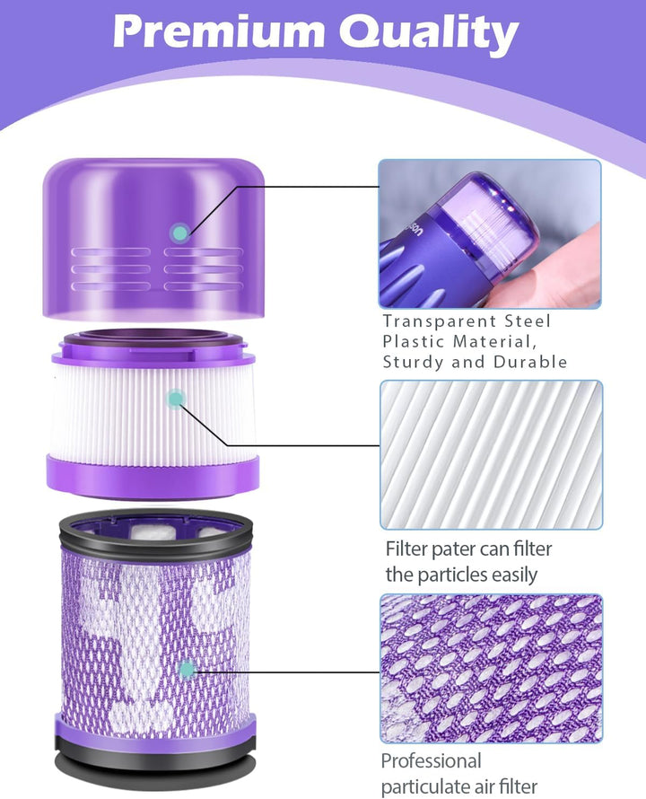 ROMIVO 2 Stück Filters für Dyson V11 V15, Filter für Dyson V11 Torque Drive V11 Animal V11 Complete