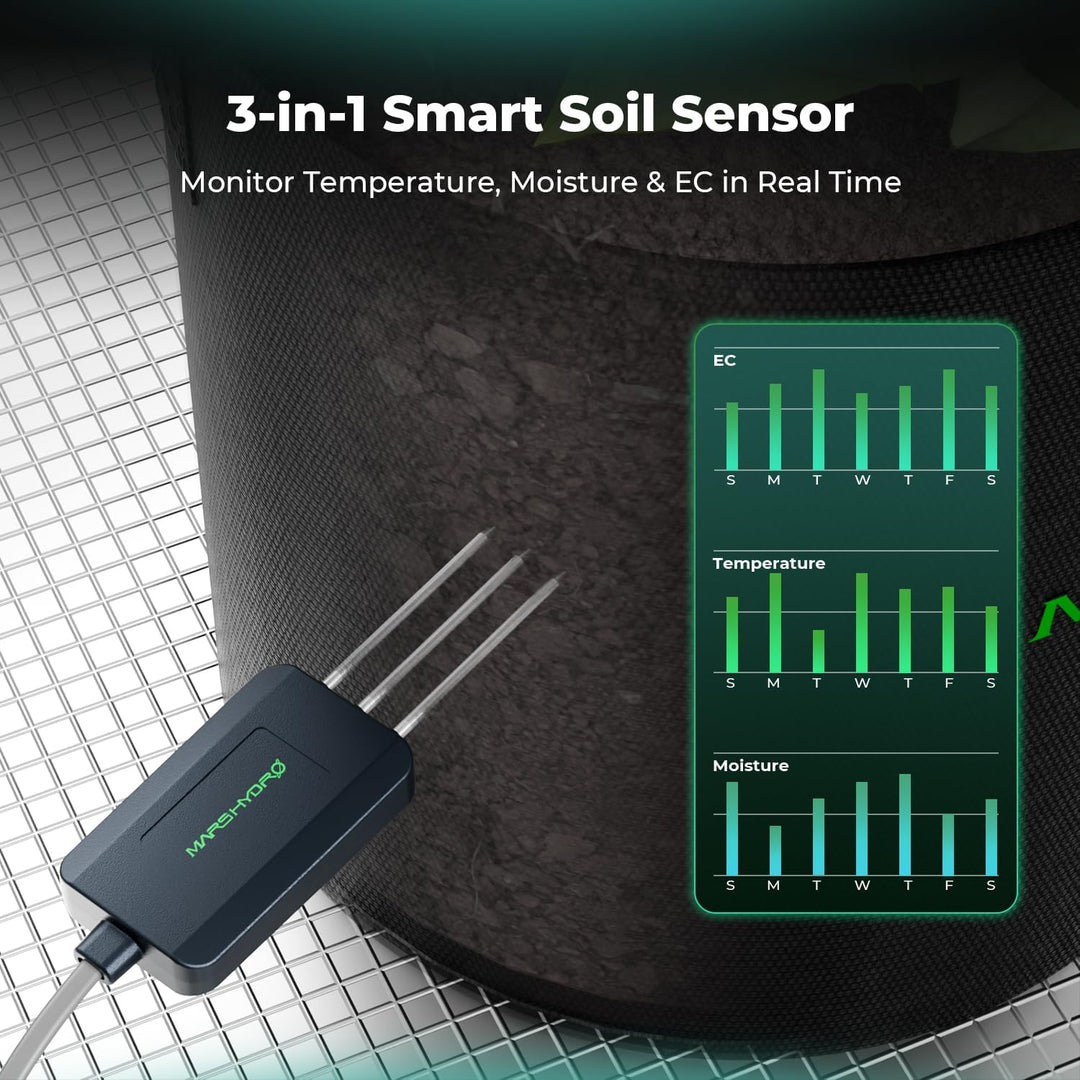 MARS HYDRO Pflanzensensor Kit: PPFD-, CO₂- und Bodensensoren | für iControl &amp; iHub-Pro Präzises Umwe
