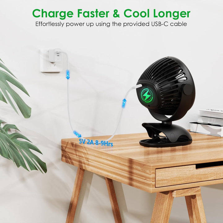 Minthouz USB-Tischventilator mit Clip | 7200mAh Ventilator Akku | 4 Geschwindigkeiten Tragbarer Mini