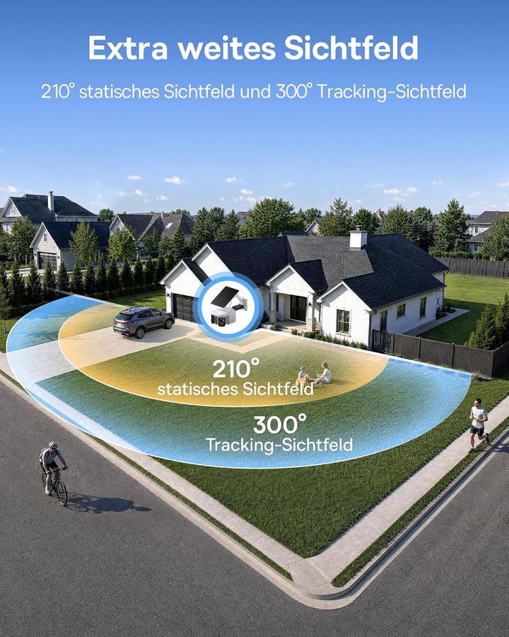 Baseus Security X1 Pro Überwachungskamera Aussen - ERSTE KI-Dual-Tracking Kamera, 300°-Überwachung,