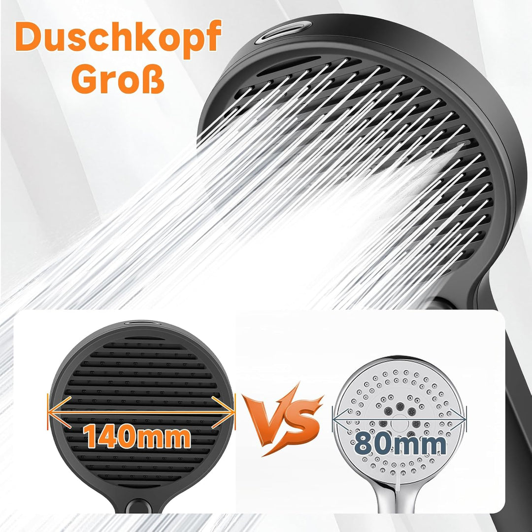 Duschkopf Gross Φ140mm mit 3+1 Strahlarten, Wassersparender Hochdruck Sparduschkopf mit Druckerhöhen