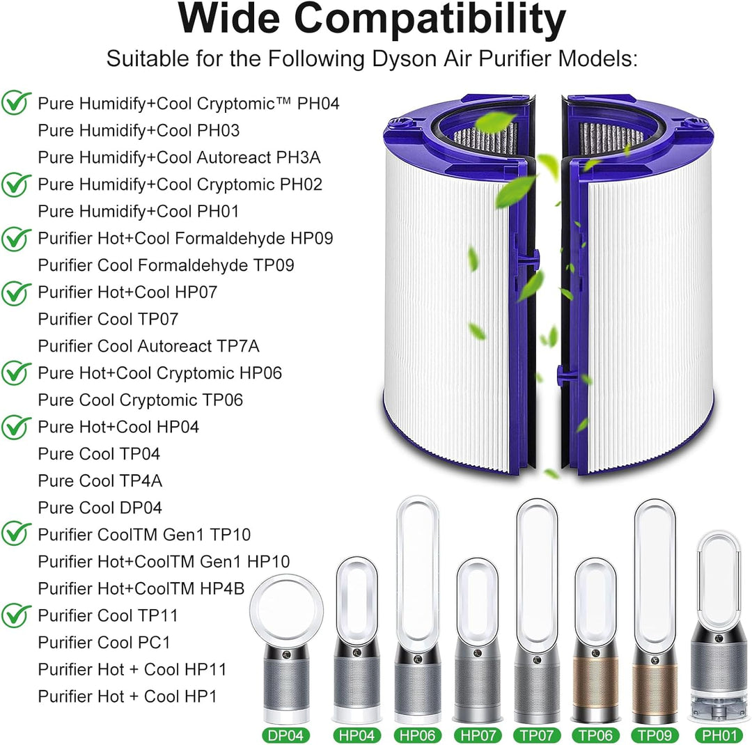 Ersatzfilter für Dyson Luftreiniger, HEPA Filter Kompatibel mit Dyson PH01 Pure Humidify+Cool, HP06