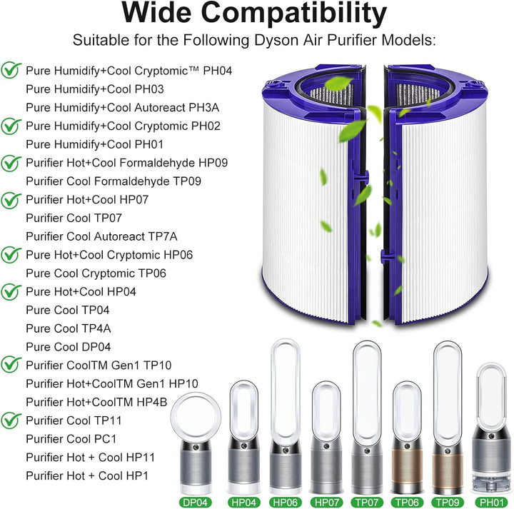Ersatzfilter für Dyson Luftreiniger, HEPA Filter Kompatibel mit Dyson PH01 Pure Humidify+Cool, HP06