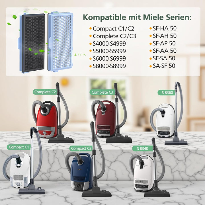 3 Filter für Miele Staubsauger [Compact C1 & C2, Complete C2 & C3, S8340] 3 Motorschutzfilter und 3