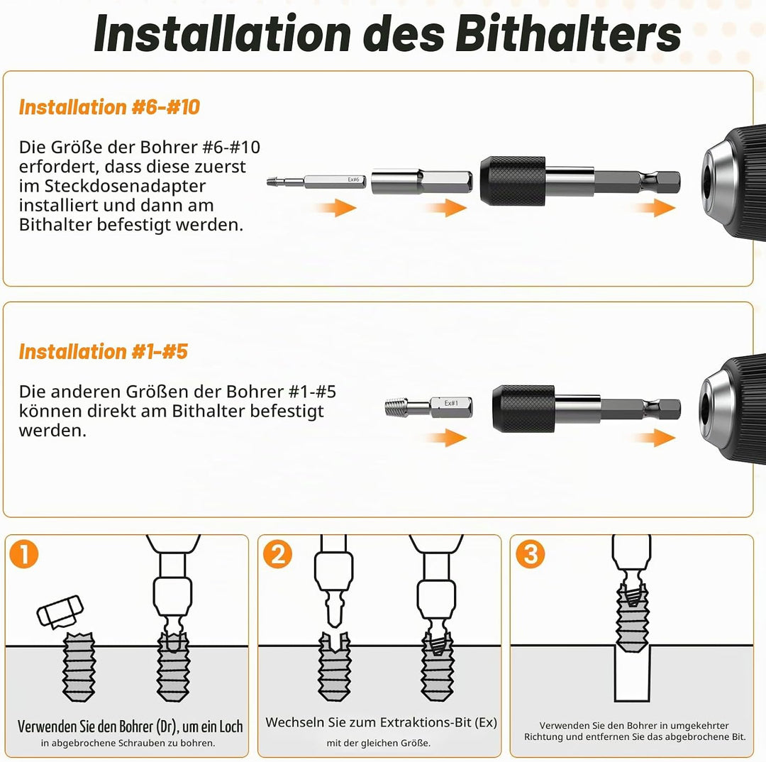 Nuovoware Schraubenausdreher Set, 33 PCS Broken Screw Extractor Kit mit 2 Magnetischem Verlängerungs