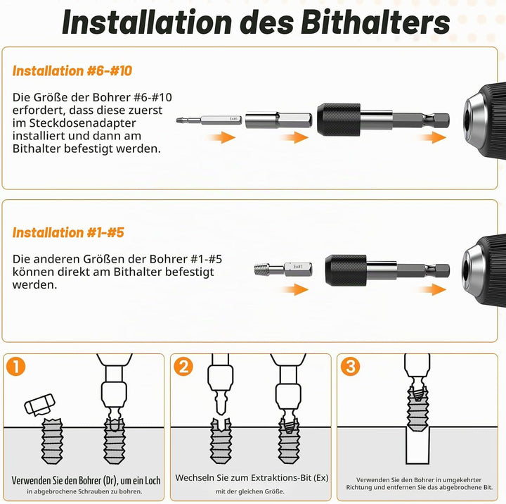 Nuovoware Schraubenausdreher Set, 33 PCS Broken Screw Extractor Kit mit 2 Magnetischem Verlängerungs