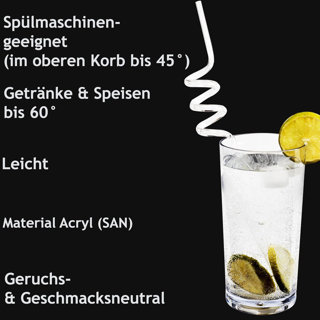 Melamin Geschirr Set Schiefer 2 Personen Blau Wohnwagen Camping Picknick 8 Teile - Trinkglas 250ml k