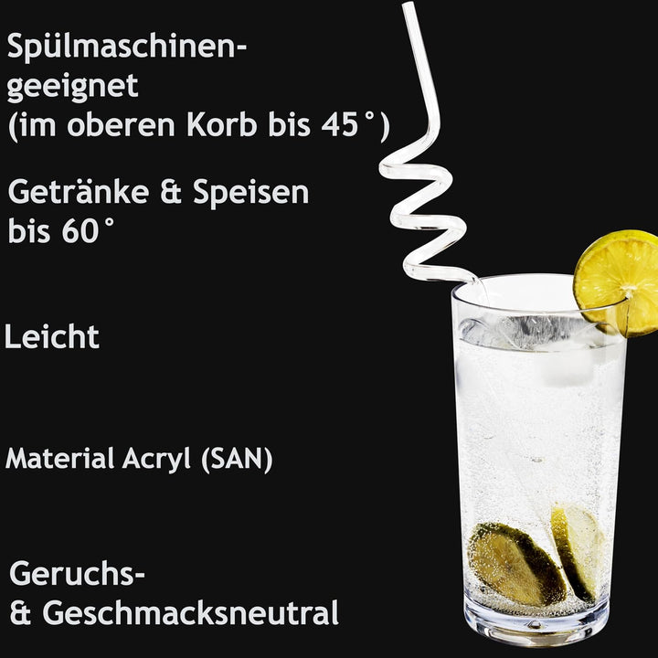 Melamin Geschirr Set Schiefer 2 Personen Blau Wohnwagen Camping Picknick 8 Teile - Trinkglas 250ml k