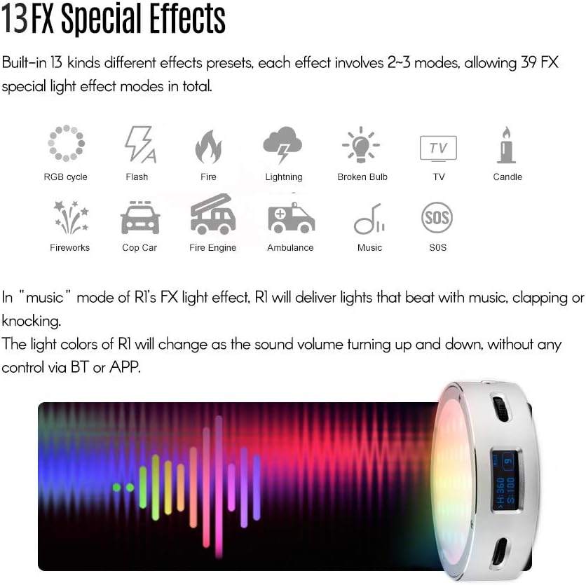 Godox R1 Rundes RGB Mini-Kreativlicht LED-Videolicht Fülllicht 2500K-8500K CRI 98 für Videoaufzeichn