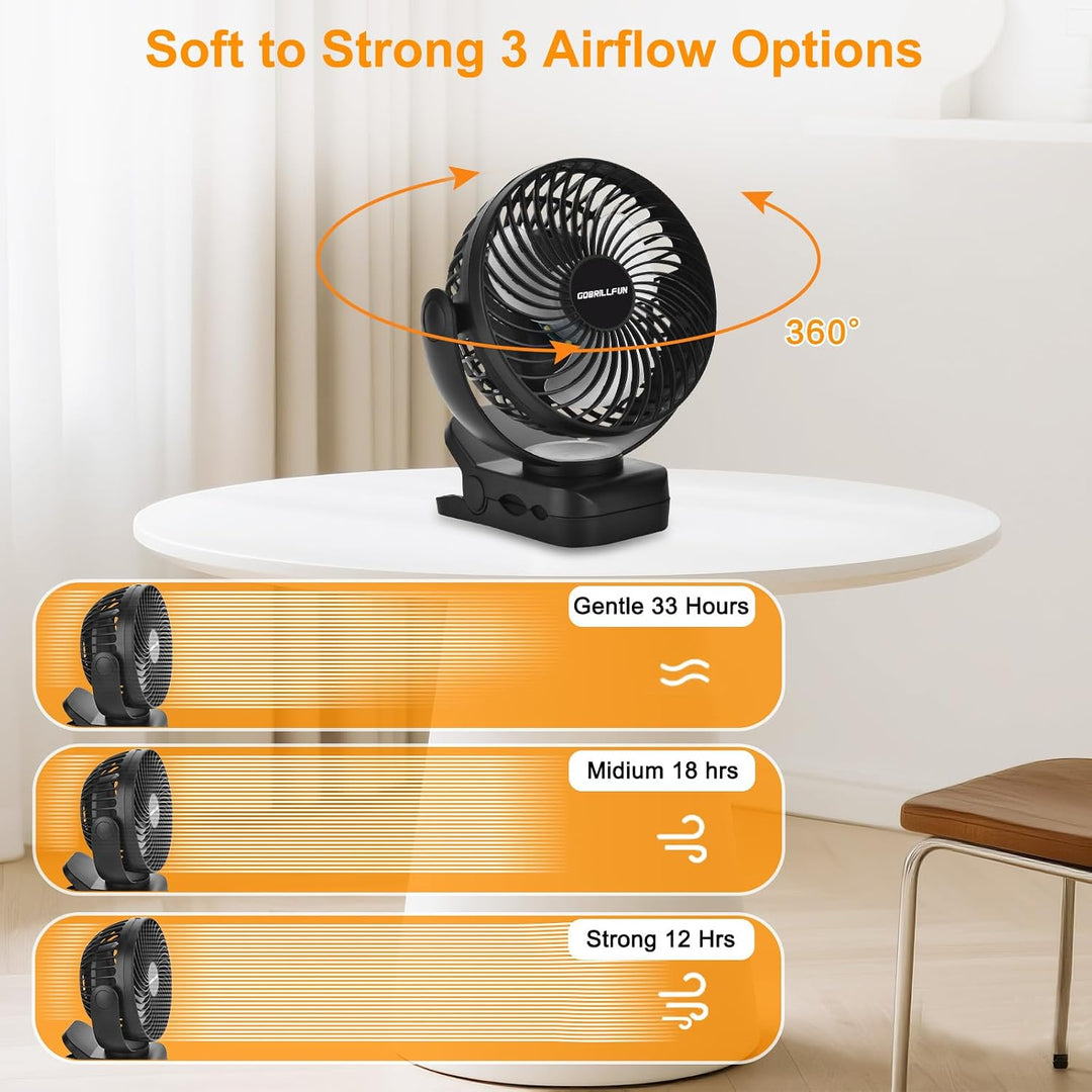 6 Zoll 12000 mAh Fernbedienung Clip-On-Ventilator, LED-Nachtlicht, 3 Geschwindigkeiten, tragbarer pe