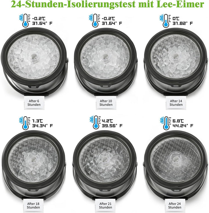 6.8L Eiswürfelbehälter mit Deckel und Schaufel, Edelstahl Eiskübel BPA-FREI, Doppelwandiger Isoliert