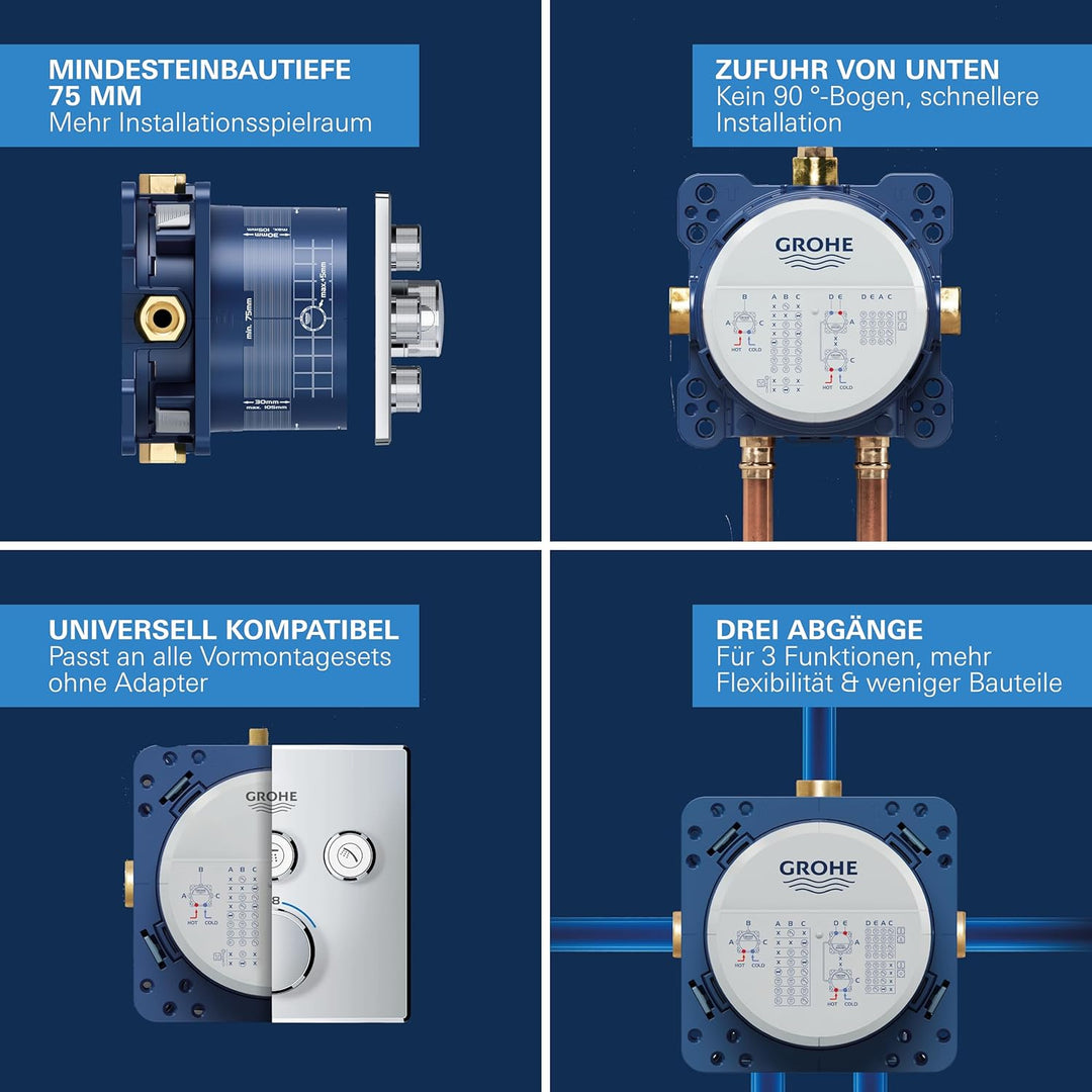 GROHE Rapido SmartBox | UP-Rohinstallation - Unterputz-Einbaukörper | 3 Abgänge 1/2 Zoll | 35600000,