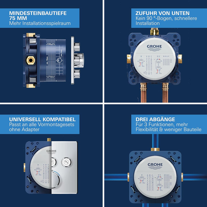 GROHE Rapido SmartBox | UP-Rohinstallation - Unterputz-Einbaukörper | 3 Abgänge 1/2 Zoll | 35600000,