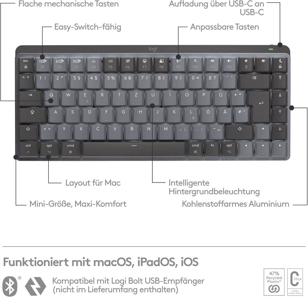 Logitech MX Mechanical Mini kabellose TKL-Tastatur mit Beleuchtung, Tactile Quiet, und MX Master 3S