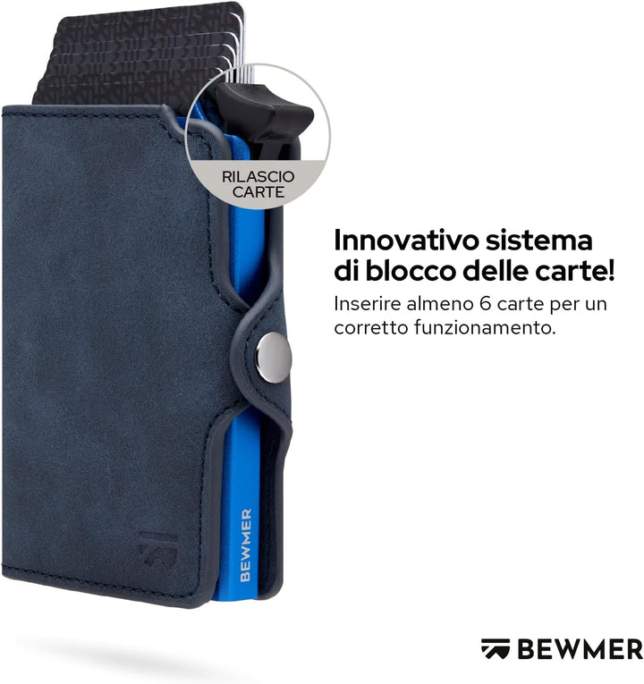 BEWMER Kreditkartenetui 1 abgeschirmt | Slim Brieftasche für Damen und Herren | Ausweis- und Ausweis