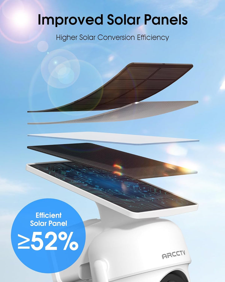 4MP Aussenüberwachungskamera, integriertes Solarpanel, 100 % kabellos für den Aussenbereich, 360°-Dr
