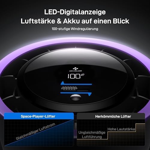 Clip Ventilator Leise mit 100 Geschwindigkeiten & Digitaldisplay, Tragbarer USB Tischventilator mit