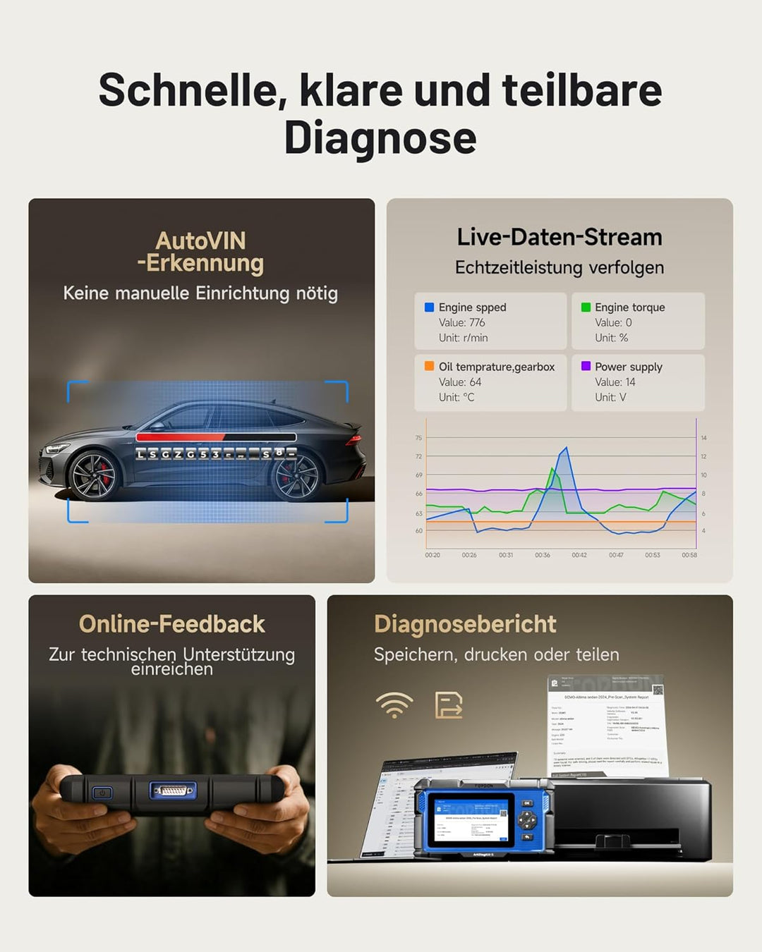 TOPDON AD600S OBD2 Diagnosegerät, Auslesegerät Auto alle Autos für 4 System Diagnose, 9 Servicefunkt