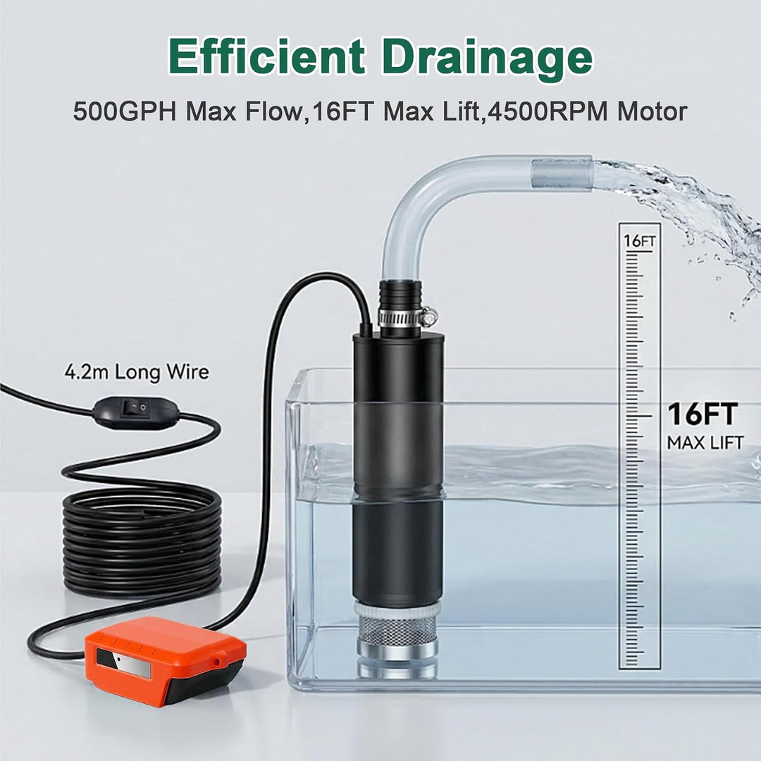 Tragbare Wasserpumpe für Milwaukee M18 18V Akku, 30 L/min, 4,2 m Kabel, Förderhöhe bis 16 FT (4,9 m)