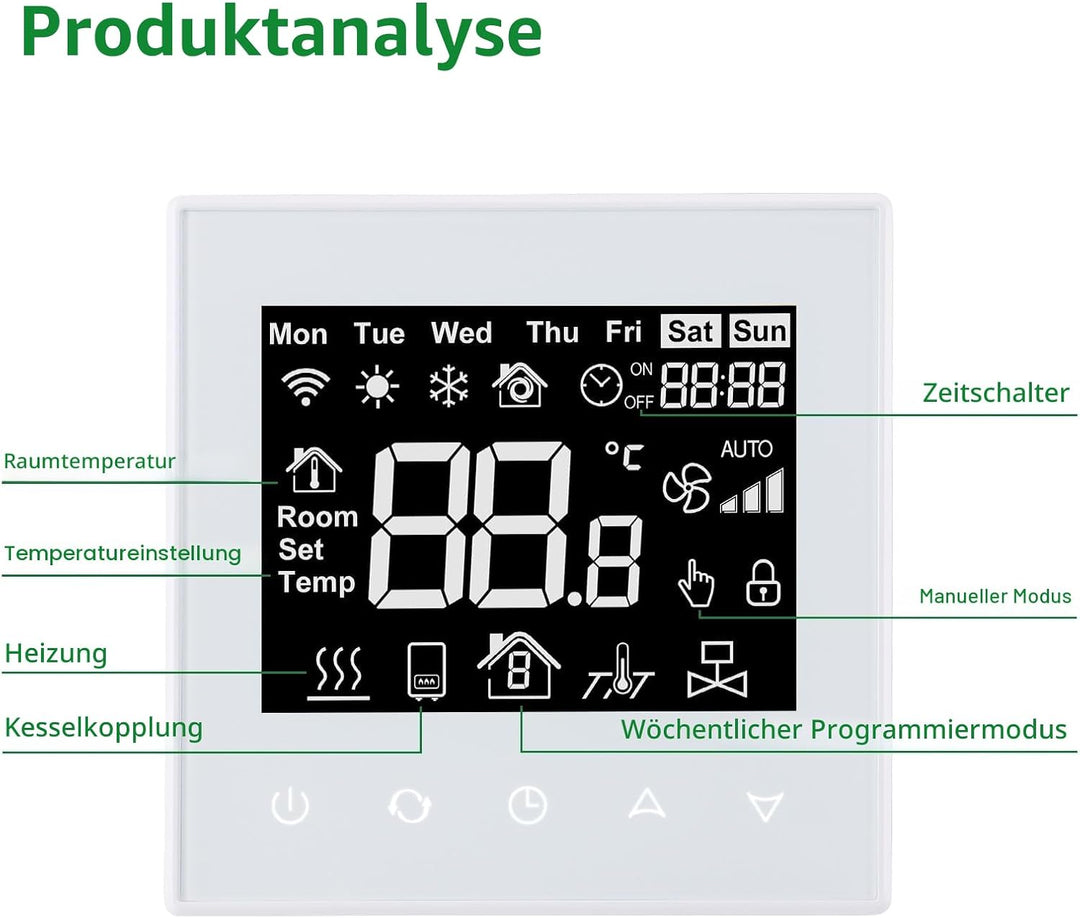 Wengart Digital Thermostat für Elektrische Fussbodenheizung Heizsysteme WG505,Unterputz Programmierb