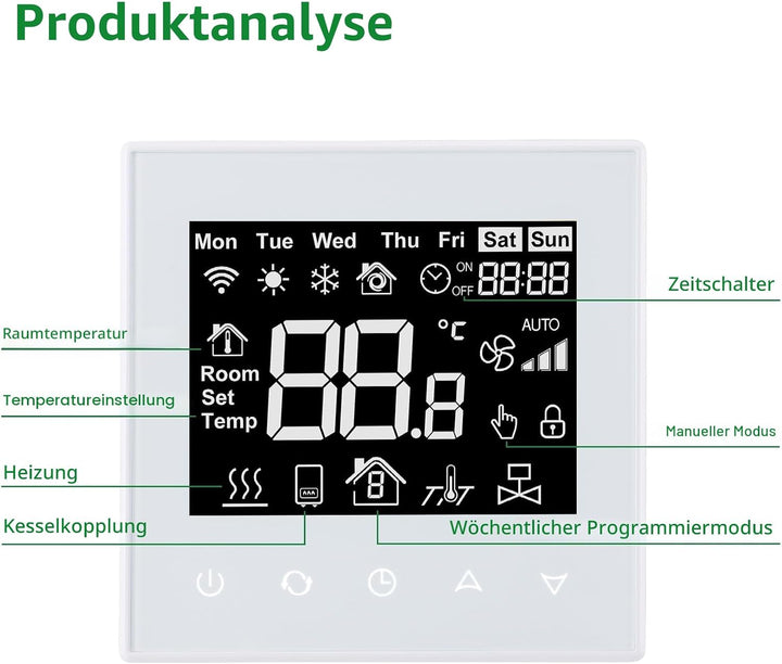Wengart Digital Thermostat für Elektrische Fussbodenheizung Heizsysteme WG505,Unterputz Programmierb