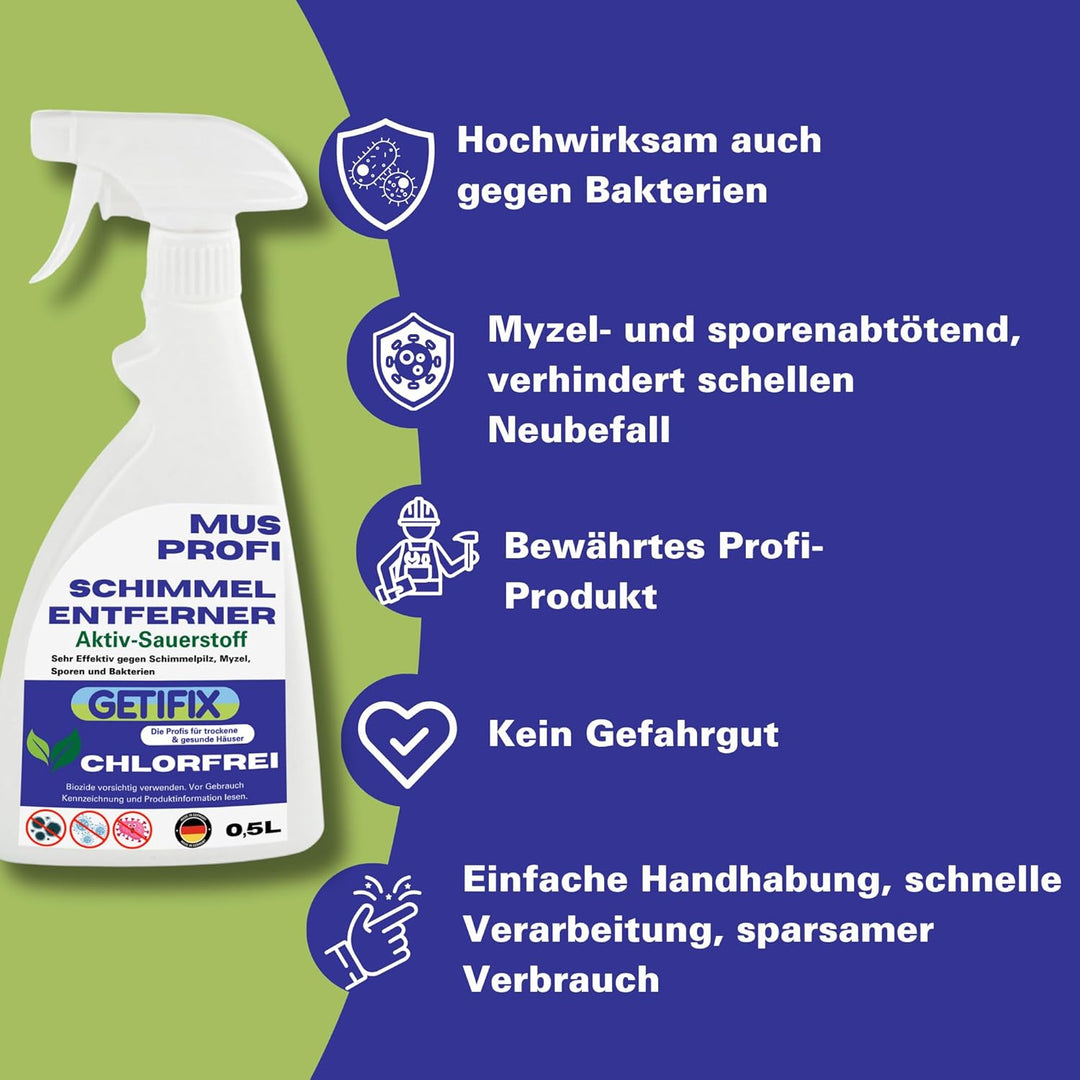 GETIFIX Schimmelschutz Set für 5m², Aufnahme von zu hoher Raumluftfeuchtigkeit, schützt nachhaltig u