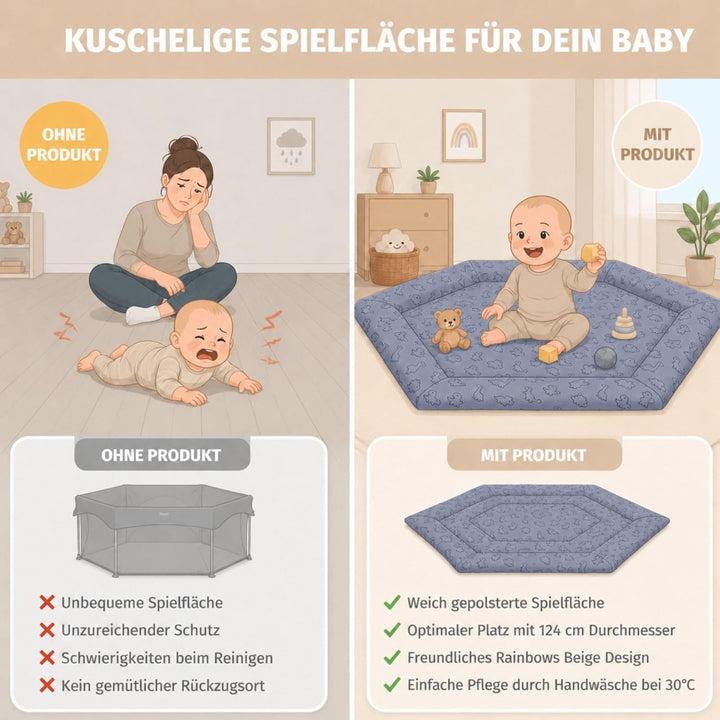 Fillikid Einlage Laufstall 6-eckig Exklusiv | Krabbeldecke Laufgitter 124 cm | Schutzeinlage Laufgit